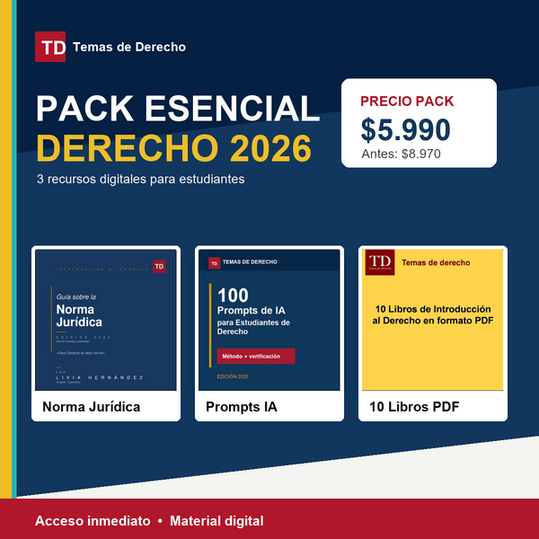 Pack Introducción al Derecho — Temas de Derecho