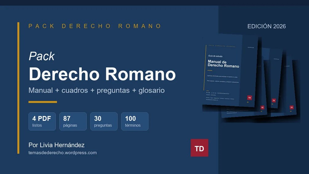 Pack Derecho Romano 2026 — Temas de Derecho